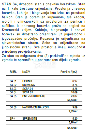 Mieszkanie Na sprzedaż - Primorsko-goranska Viškovo - foto 5/14