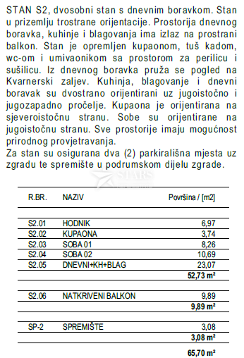 Stan Na prodaju - PRIMORSKO-GORANSKA VIŠKOVO