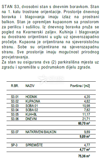 Appartamento In vendita - PRIMORSKO-GORANSKA VIŠKOVO