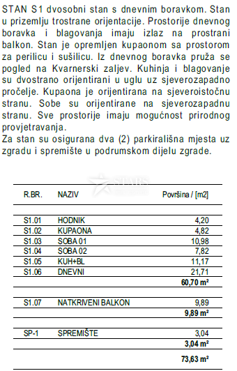 Appartamento In vendita - PRIMORSKO-GORANSKA VIŠKOVO