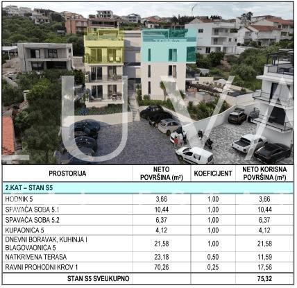 Apartment Zu verkaufen - SPLITSKO-DALMATINSKA ČIOVO