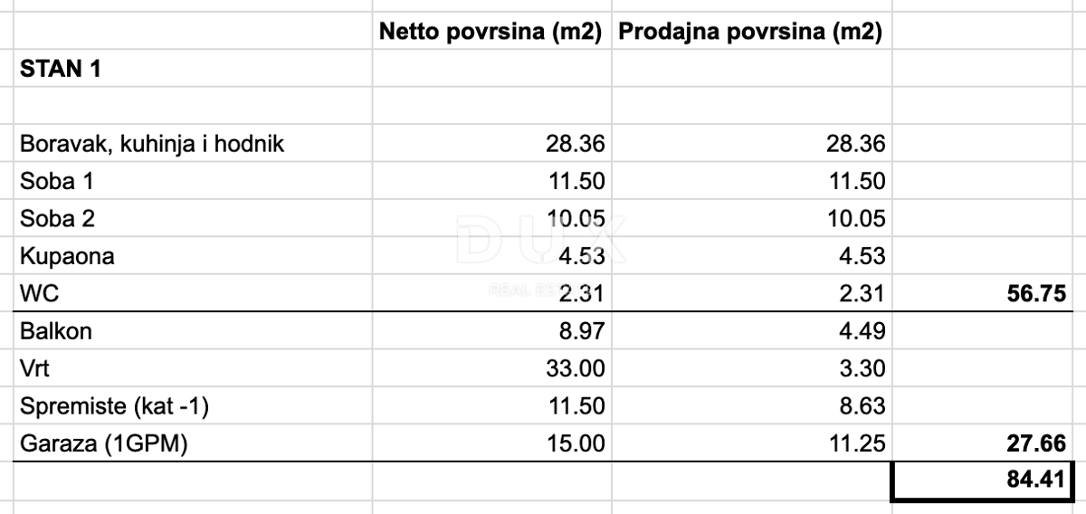 Appartamento In vendita - GRAD ZAGREB ZAGREB