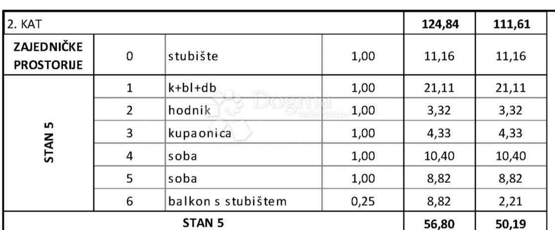 Apartmán Na prodej - SPLITSKO-DALMATINSKA ČIOVO