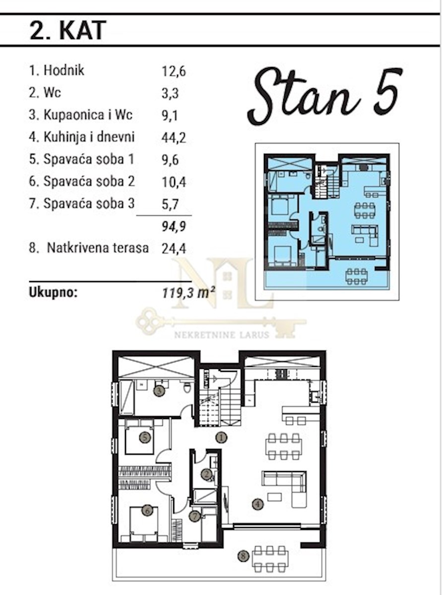 Apartment Zu verkaufen - SPLITSKO-DALMATINSKA ČIOVO