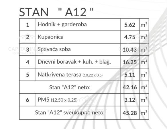 Apartmán Na prodej - ISTARSKA PULA
