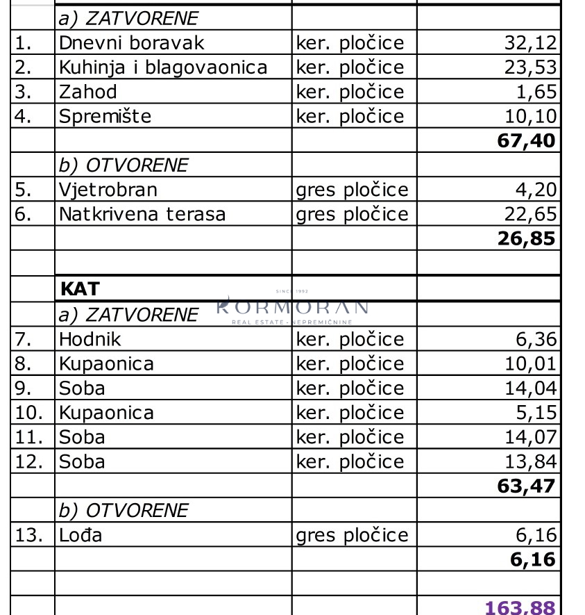 Kuća Na prodaju - ISTARSKA UMAG