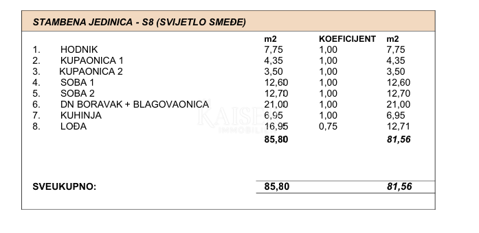 Apartmán Na predaj - Splitsko-dalmatinska Makarska - foto 3/3