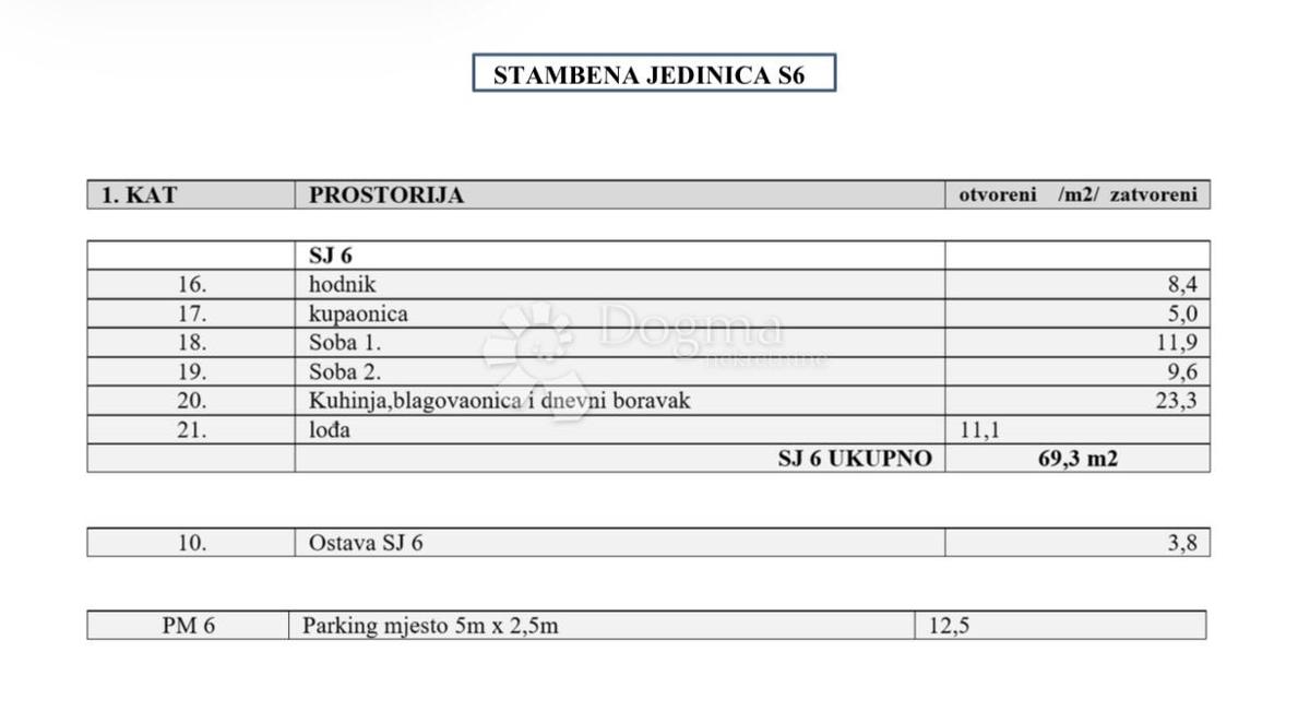 Apartment Zu verkaufen - ŠIBENSKO-KNINSKA ŠIBENIK