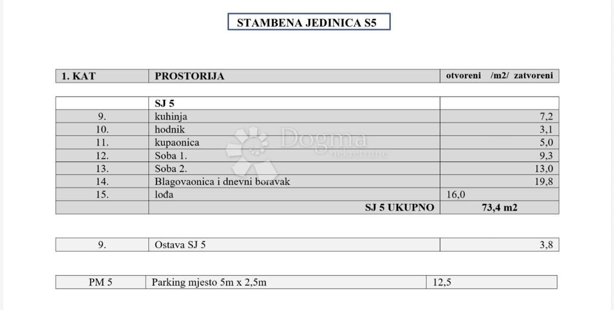 Apartma Na predaj - ŠIBENSKO-KNINSKA ŠIBENIK