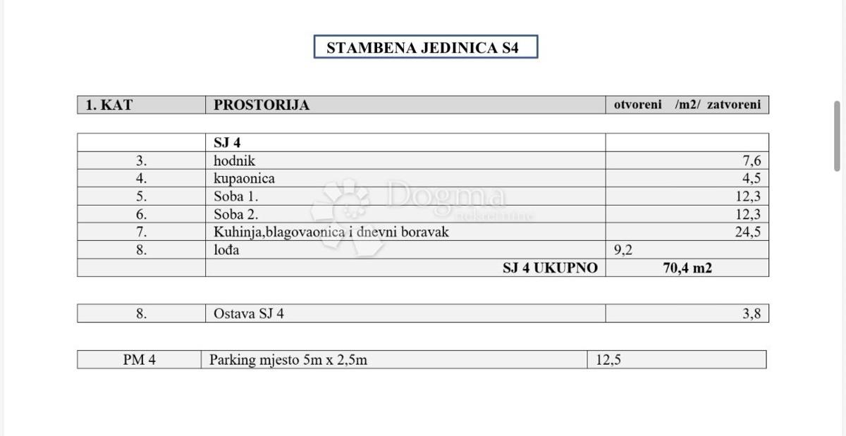 Flat For sale - ŠIBENSKO-KNINSKA ŠIBENIK