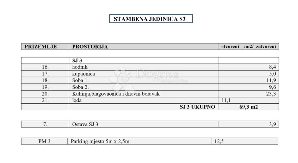 Apartmán Na prodej - ŠIBENSKO-KNINSKA ŠIBENIK