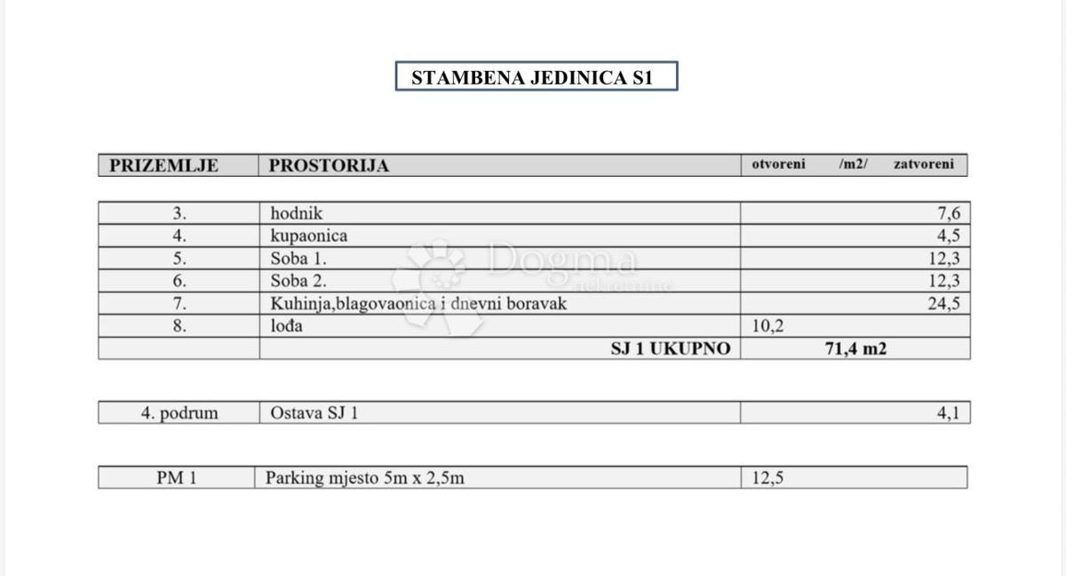 Apartment Zu verkaufen - ŠIBENSKO-KNINSKA ŠIBENIK