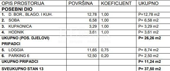Appartamento In vendita - Primorsko-goranska Crikvenica - foto 5/6