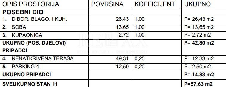Mieszkanie Na sprzedaż - PRIMORSKO-GORANSKA CRIKVENICA