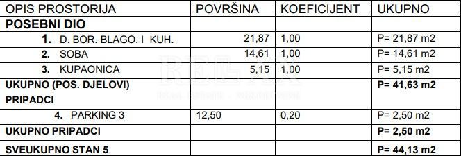 Stan Na prodaju - PRIMORSKO-GORANSKA CRIKVENICA