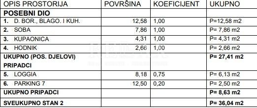 Stan Na prodaju - PRIMORSKO-GORANSKA CRIKVENICA