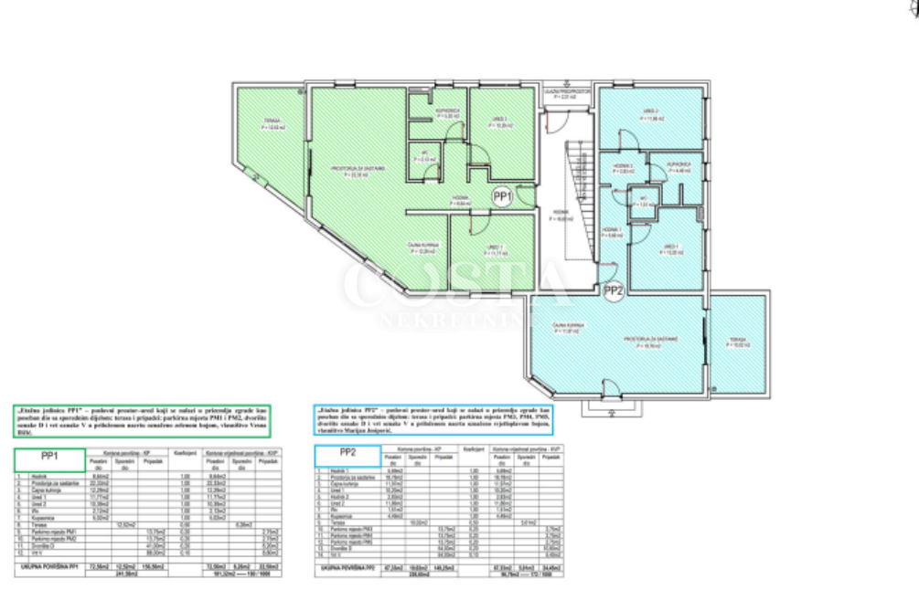 Flat For sale - ZADARSKA ZADAR