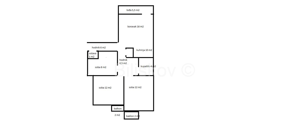 Flat For sale - SPLITSKO-DALMATINSKA SPLIT