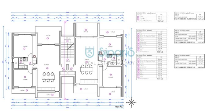 Terreno in vendita 900 m² – Umag