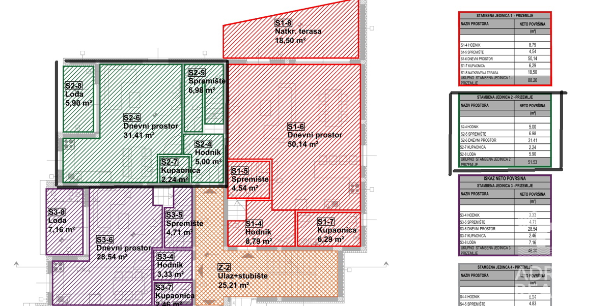 Flat For sale - ŠIBENSKO-KNINSKA VODICE