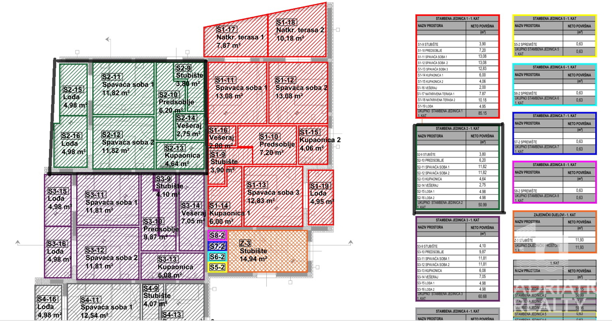 Flat For sale - ŠIBENSKO-KNINSKA VODICE