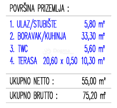 Dům Na prodej - Istarska Tinjan - foto 4/11