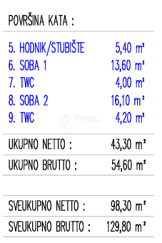 Dům Na prodej - ISTARSKA TINJAN