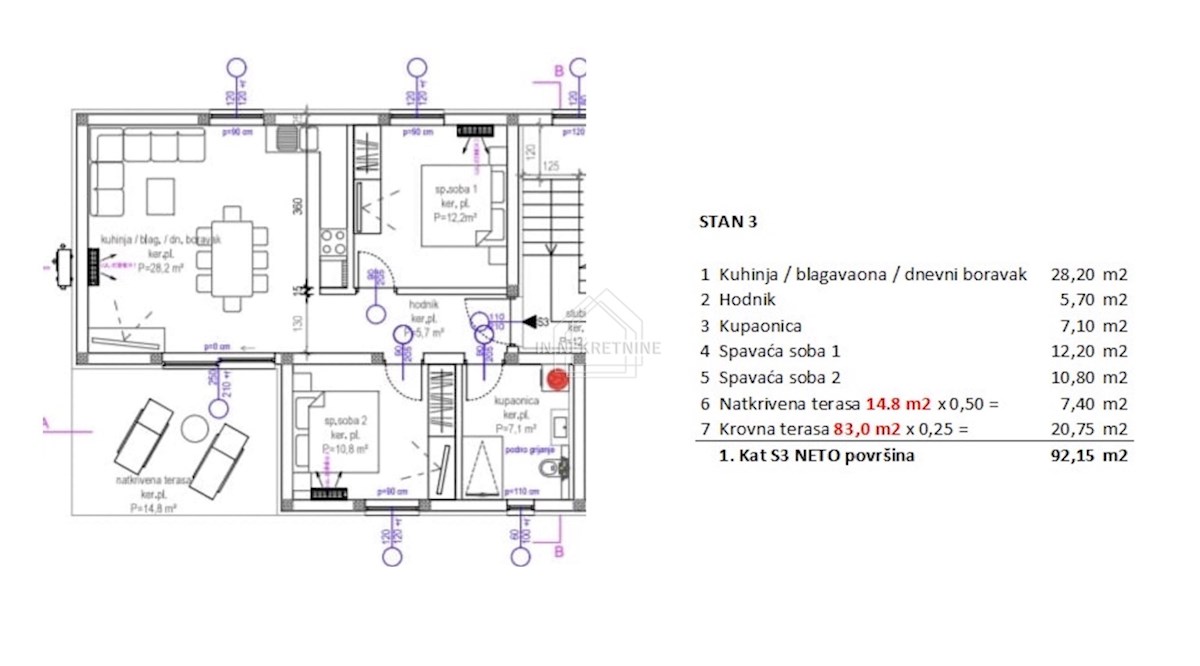 Appartement À vendre - ZADARSKA PRIVLAKA