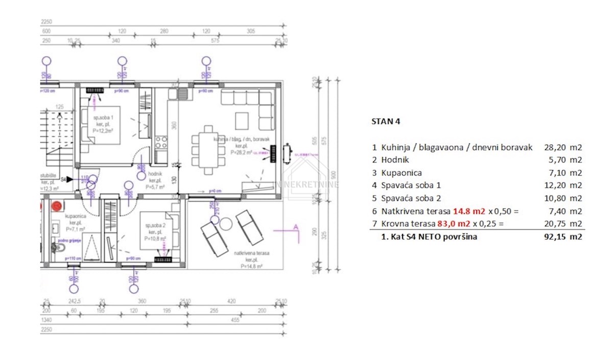 Appartamento In vendita - ZADARSKA PRIVLAKA