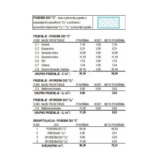 Apartmán Na prodej - ISTARSKA POREČ