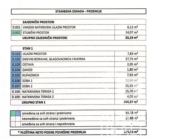 Flat For sale - šibensko-kninska Vodice - foto 3/6