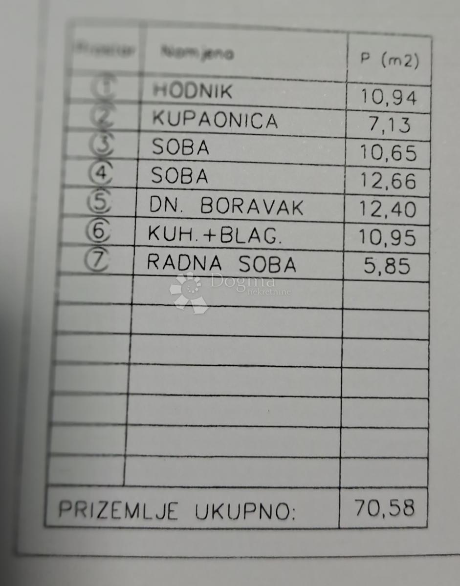 Kuća Na prodaju - SISAČKO-MOSLAVAČKA TOPUSKO
