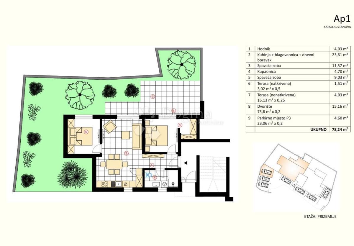 Appartement À vendre - ŠIBENSKO-KNINSKA MURTER