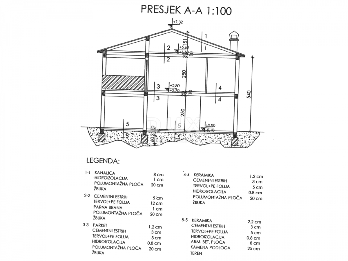 Land For sale - ISTARSKA MOTOVUN