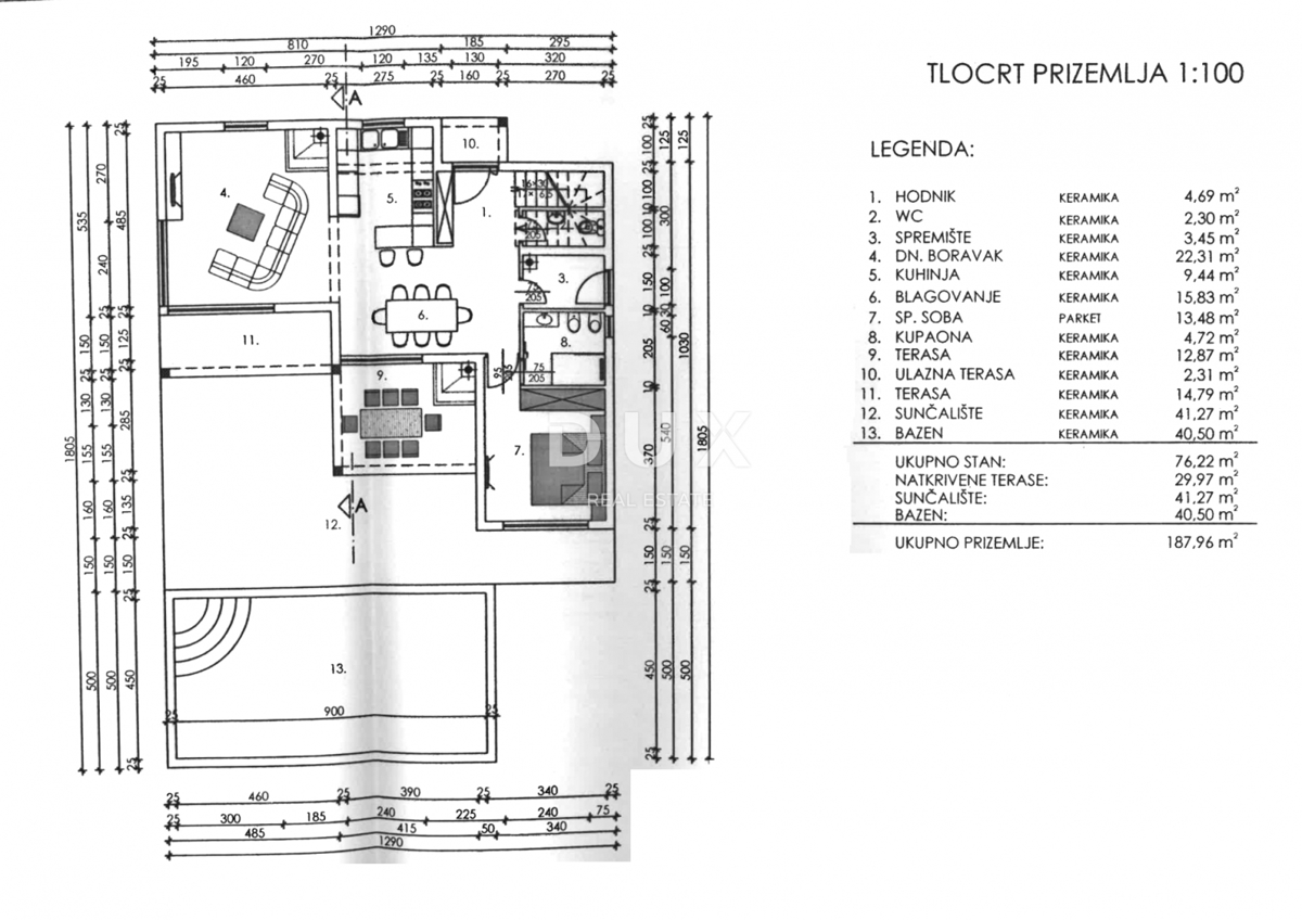 Land For sale - ISTARSKA MOTOVUN