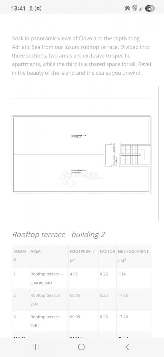 Apartment Zu verkaufen - SPLITSKO-DALMATINSKA ČIOVO
