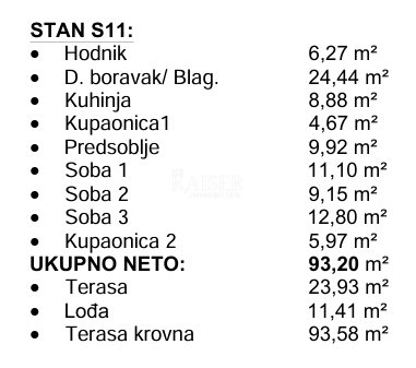 Apartment Zu verkaufen - SPLITSKO-DALMATINSKA ČIOVO