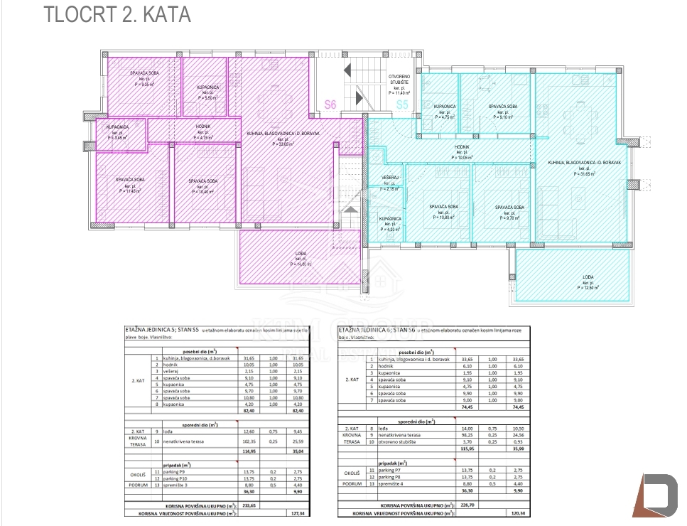 Apartment Zu verkaufen - ZADARSKA ZADAR