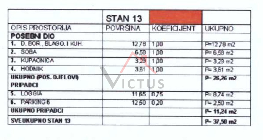 Stan Na prodaju - PRIMORSKO-GORANSKA CRIKVENICA