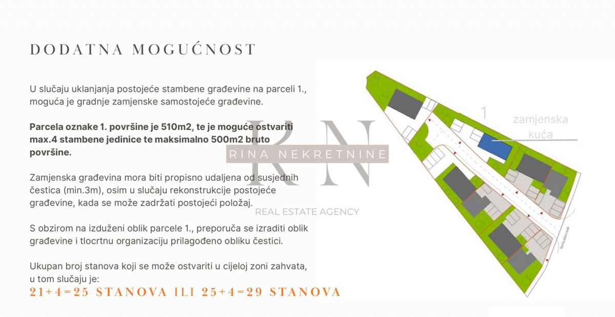 Działka Na sprzedaż - GRAD ZAGREB ZAGREB