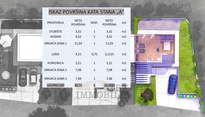 Appartamento In vendita - Istarska Poreč - foto 3/3