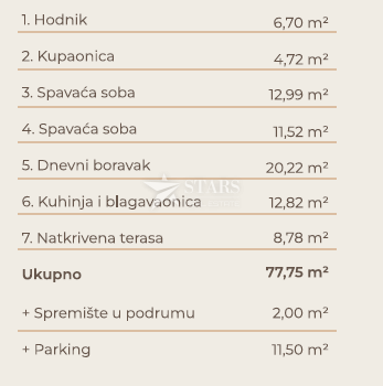 Mieszkanie Na sprzedaż - PRIMORSKO-GORANSKA VIŠKOVO