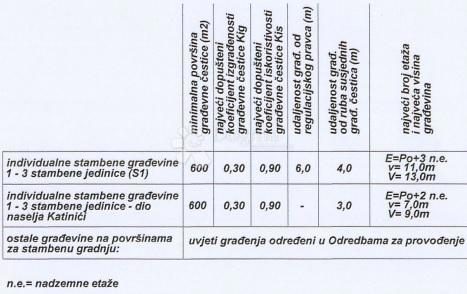 Zemljište Na prodaju - Primorsko-goranska Opatija - foto 4/4