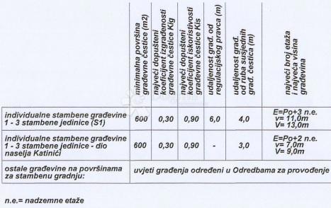 Pozemek Na prodej - Primorsko-goranska Opatija - foto 4/4