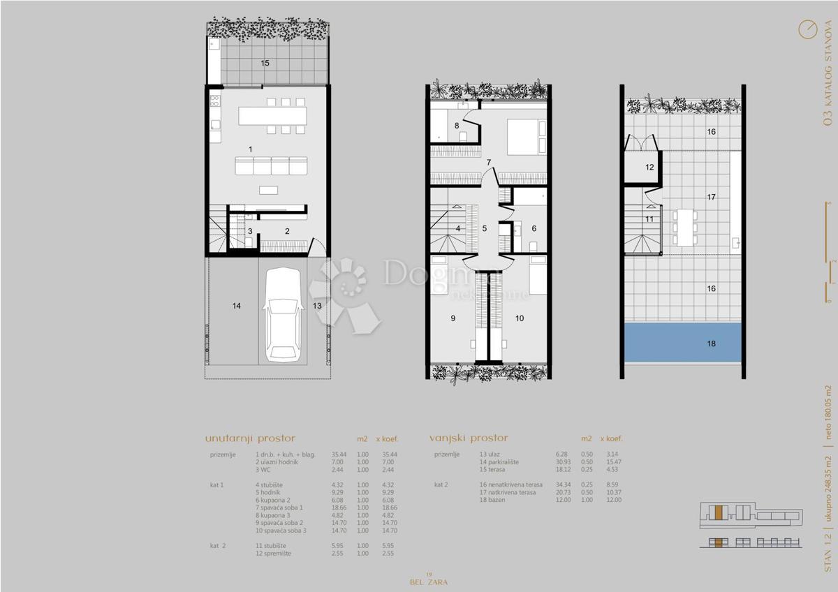 Flat For sale - ZADARSKA ZADAR