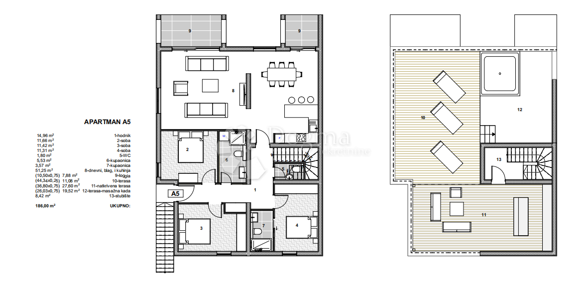 Appartamento In vendita - SPLITSKO-DALMATINSKA TROGIR