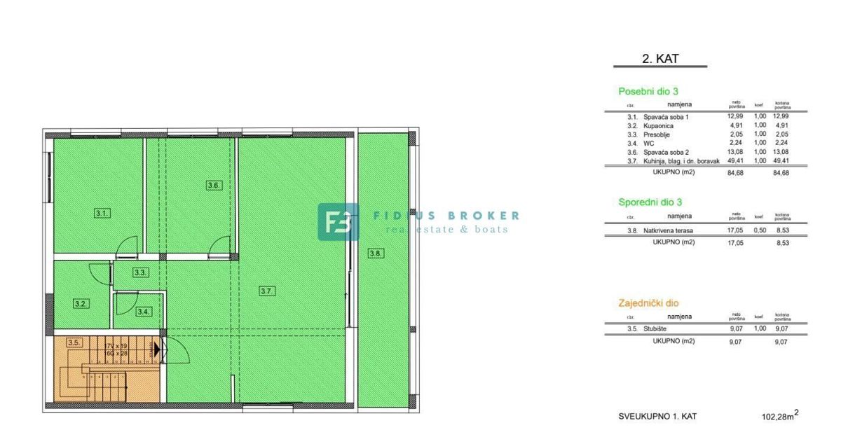 Flat For sale - ŠIBENSKO-KNINSKA VODICE