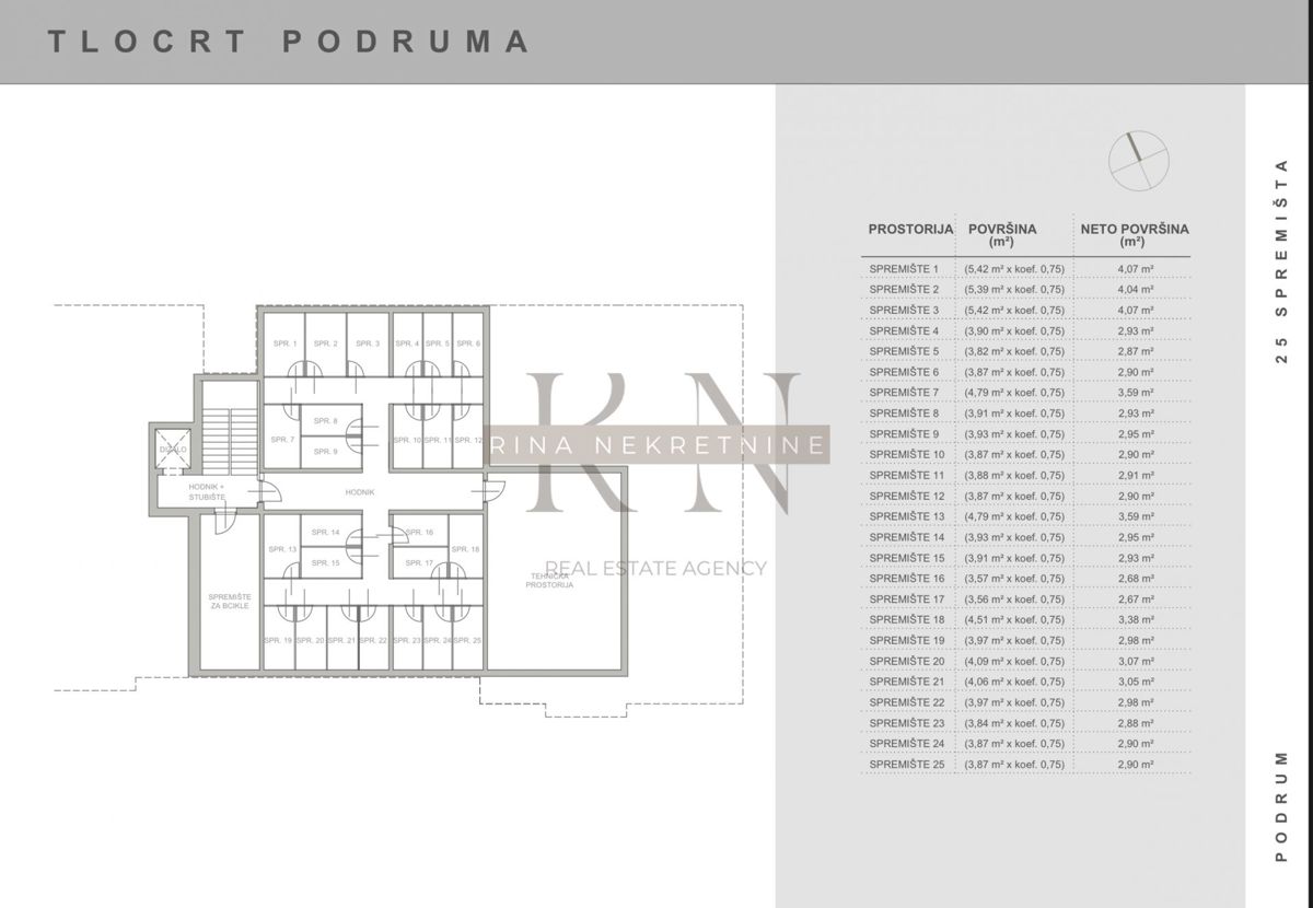 Flat For sale - GRAD ZAGREB ZAGREB