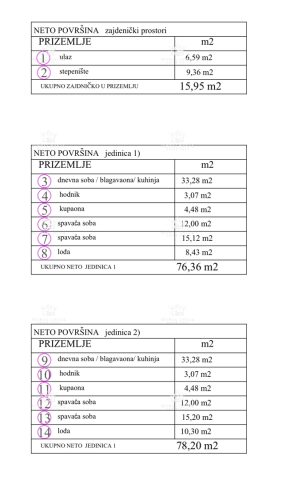 Land For sale - Istarska Umag - foto 2/9