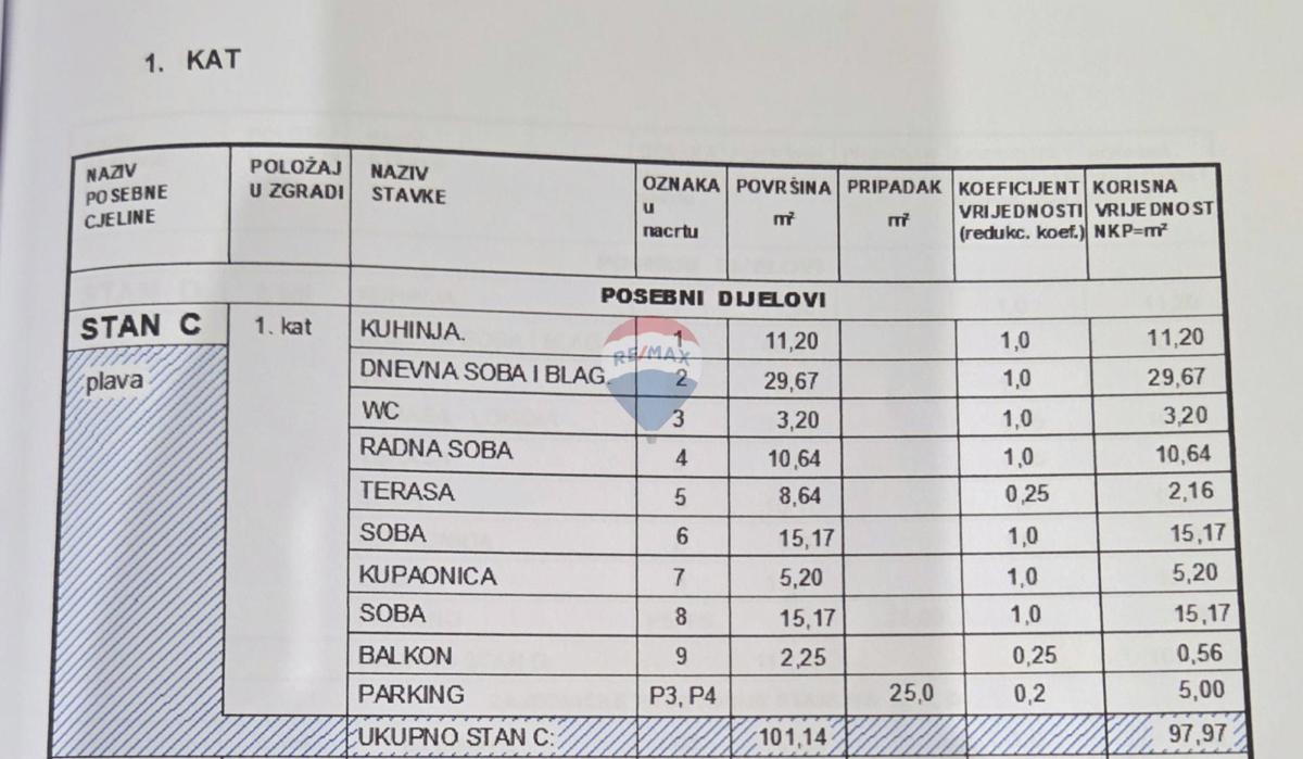 Stan Na prodaju - ISTARSKA MEDULIN